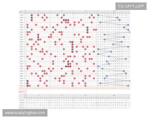 3D彩票开奖走势图分析及最新数据趋势全面解读